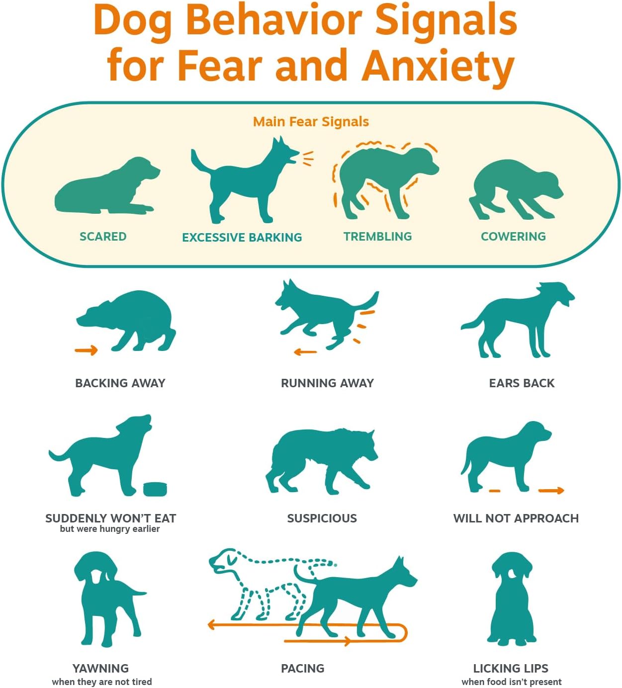 Advanced Calming Chews