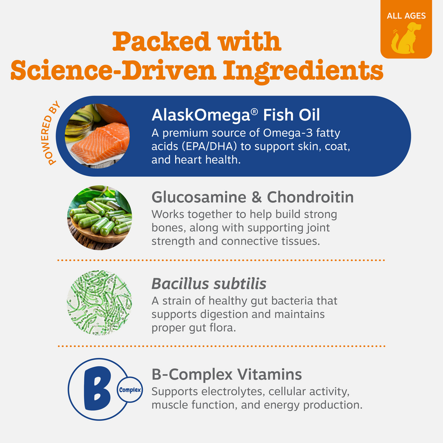 8-in-1 Multivitamin Bites for Dogs