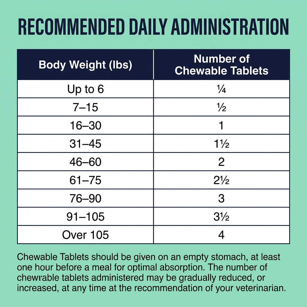 Daily Liver Support